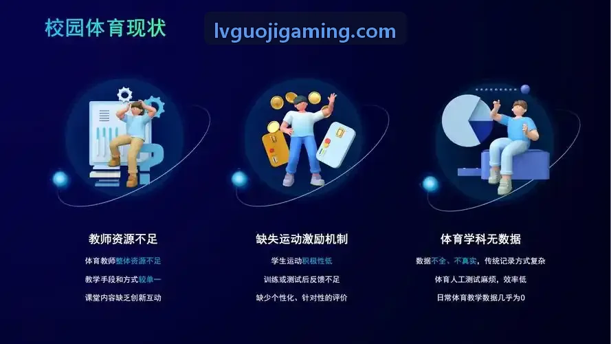 LV国际 反黑产风控网关